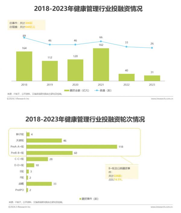 截屏2024-03-11 下午5.49.01