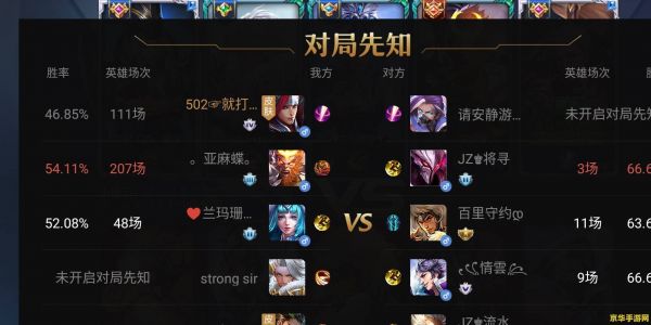 王者榮耀成人健康系統(tǒng)怎么解除 王者榮耀成人健康系統(tǒng)解除指南
