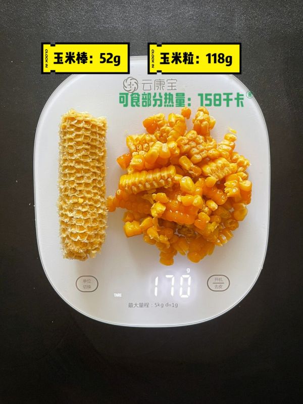 超甜玉米熱量__玉米種類和熱量