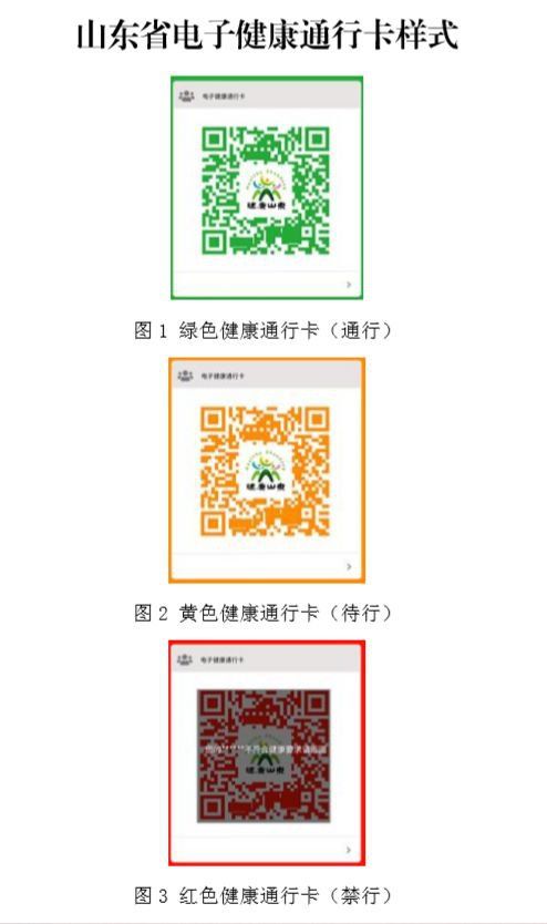 山东复工复学人员电子健康通行卡办理全指南（办理入口+范围+条件+流程）