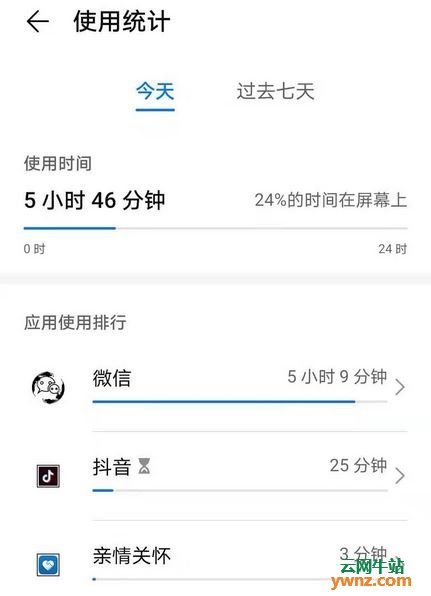 华为鸿蒙2.0系统中的健康使用手机存在BUG，能无限继续使用