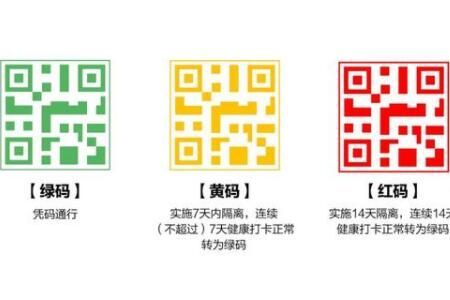健康碼綠碼怎么弄設(shè)置方法一覽