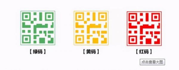 健康码不同颜色代表什么，变色规则是什么？