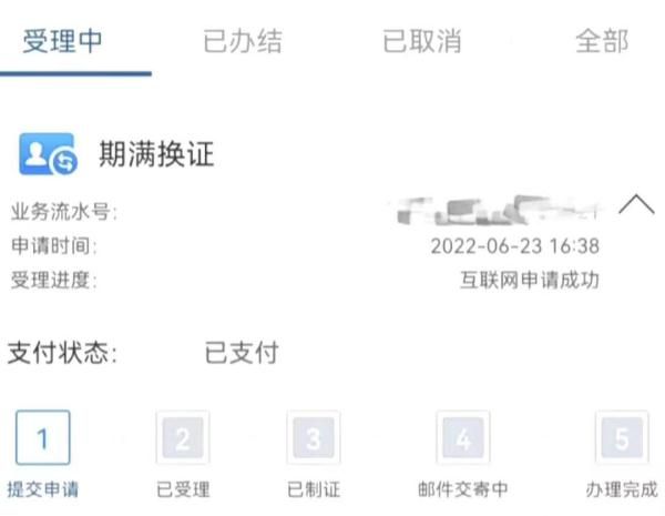 駕駛證快到期、已過期？換證攻略來啦！