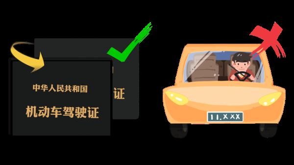 駕駛證快到期、已過期？換證攻略來啦！