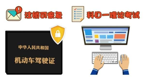 駕駛證快到期、已過期？換證攻略來啦！