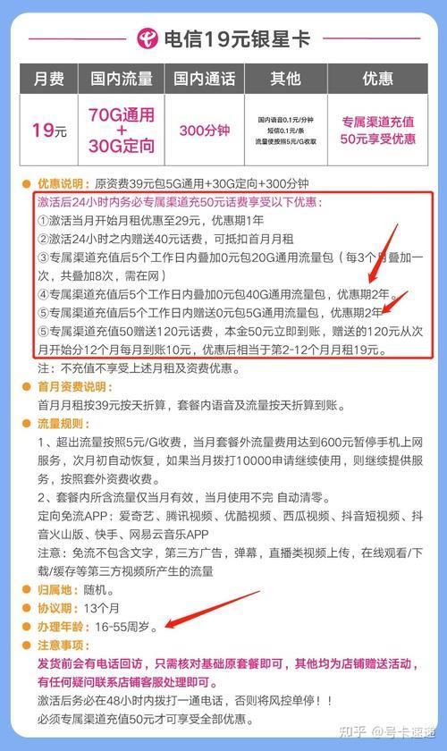 电信无限流量套餐：资费详情及办理指南