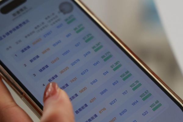 探秘大數(shù)據(jù)工具醫(yī)保繳納“掌中寶”