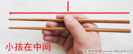 圖解筷子的正確使用方法
