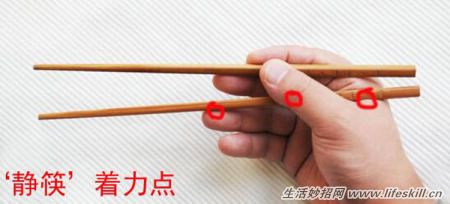圖解筷子的正確使用方法