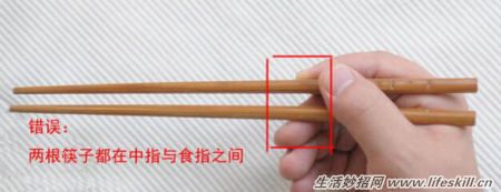 圖解筷子的正確使用方法