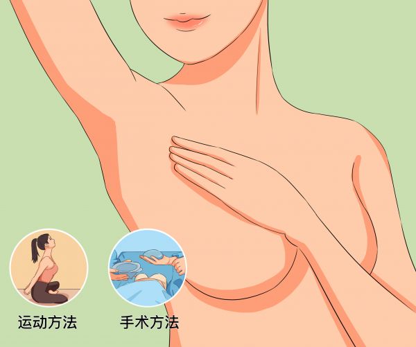 科學(xué)豐胸的方法.jpg