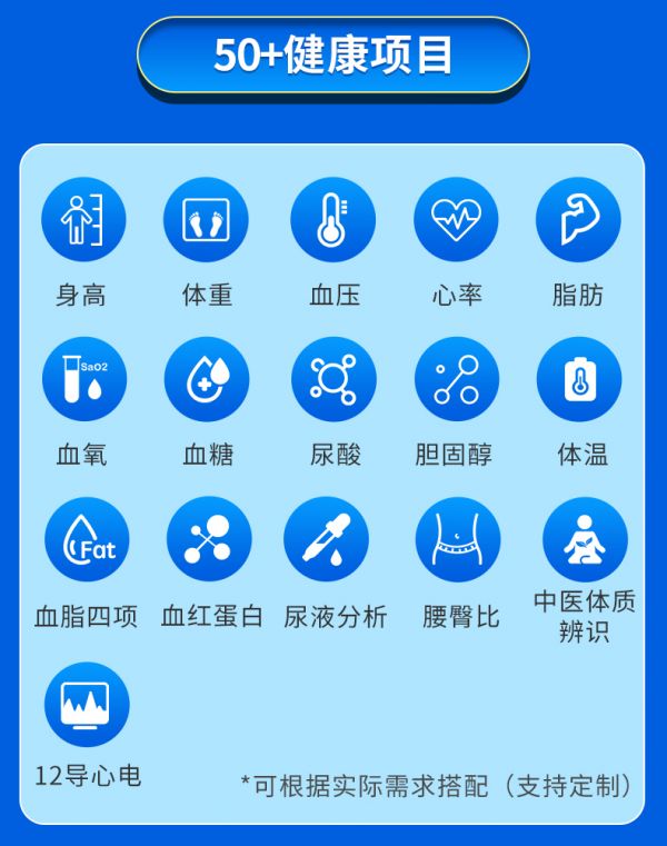 健康體檢系統(tǒng)