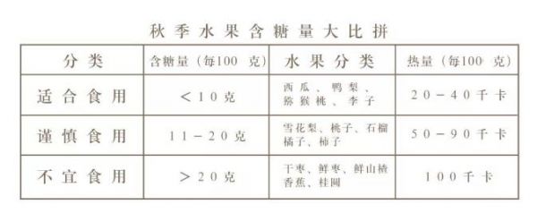 石榴有哪些好處？糖尿病患者怎么吃石榴不影響血糖？