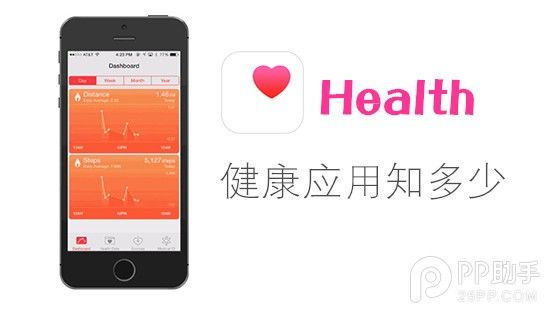 iOS8健康應(yīng)用知多少1