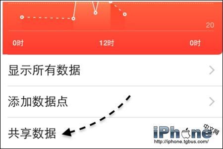 iOS8健康軟件使用方法總結(jié)