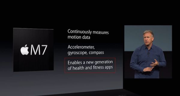 iOS8原生健康监视应用疑与iWatch有关