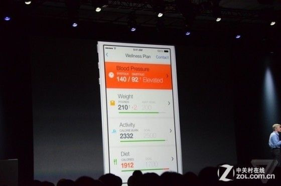 整合信息關(guān)注健康 iOS8 HealthKit發(fā)布 