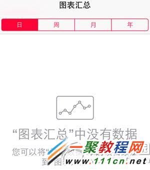 ios8健康應用如何使用？1