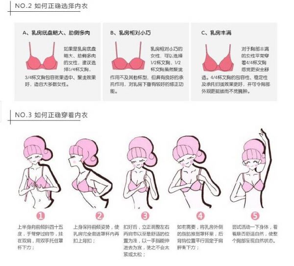 高一女生的胸發(fā)育好了嗎？高一女生的胸好不好看？