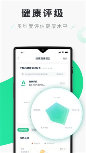 禾連健康app軟件介紹截圖