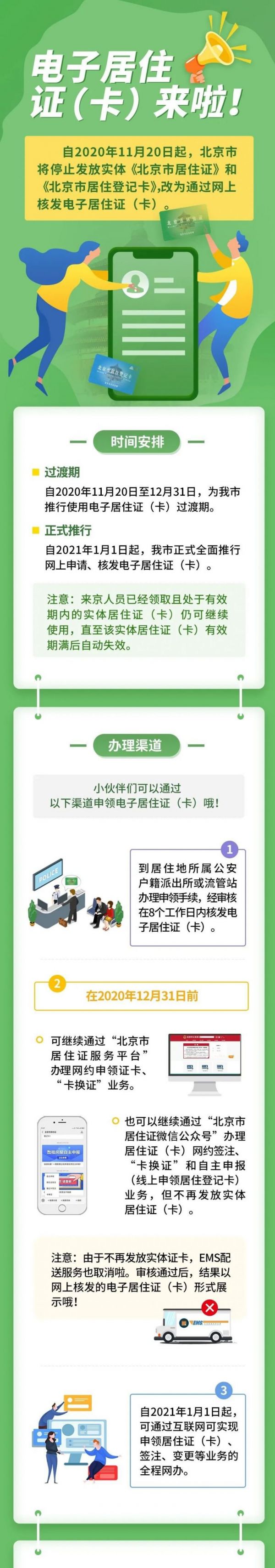 北京居住证(卡)电子版怎么弄?一图读懂
