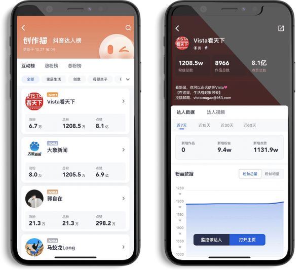 创作猫APP正式上线，1分钟解决“创作难+变现难”，快来安装吧！