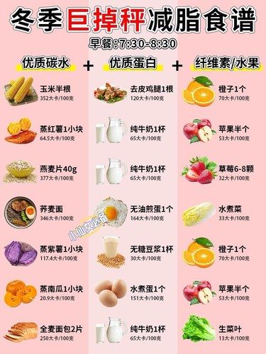 冬季超燃掉秤減脂食譜|這個冬季絕不長肉?