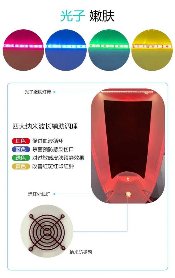 提高身體的含氧量 量子養(yǎng)生艙原理及功效