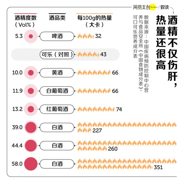 過年怎么吃才不胖-過年怎么吃才健康3