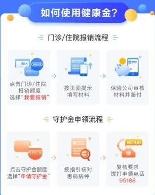 什么是支付宝健康金 支付宝健康金有啥用.jpg