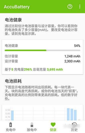 安卓手機如何查看電池損耗呢？