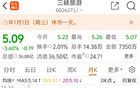 突然宣布！重組終止