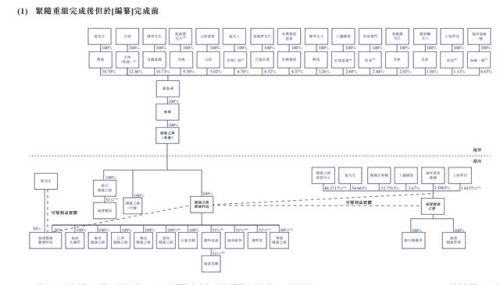 图片 2