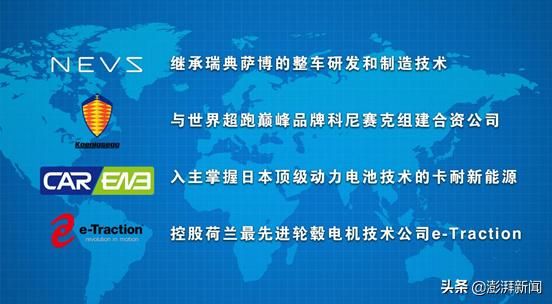 恒大健康营收大增136%，完成造车全产业链布局