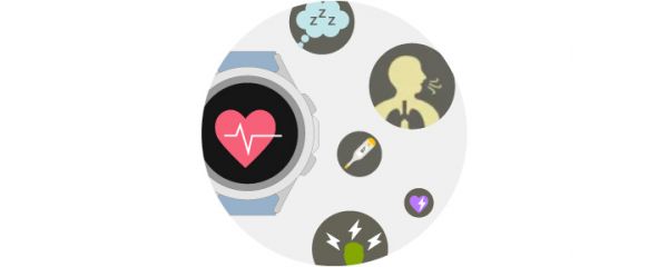 在 Galaxy Watch 上添加心電圖癥狀的選項。