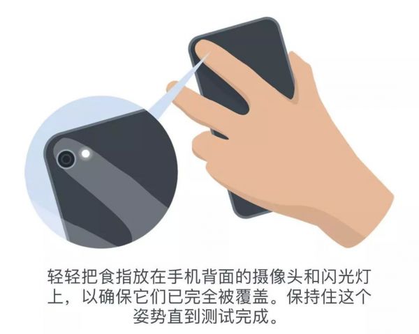 教你如何用 iPhone 閃光燈測(cè)心率