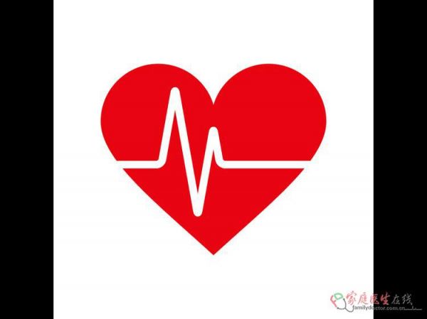 心率快慢有風險知道如何判斷嗎