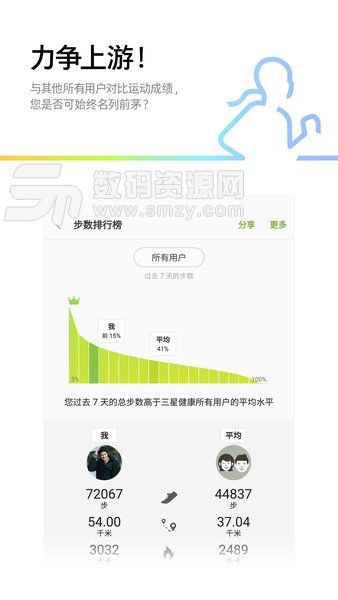 三星s健康