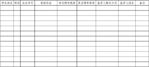 健康状况怎么填，可填写健康、良好、一般、较差