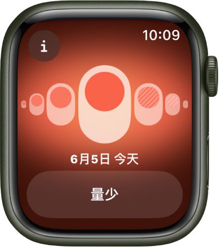 “经期跟踪”屏幕。
