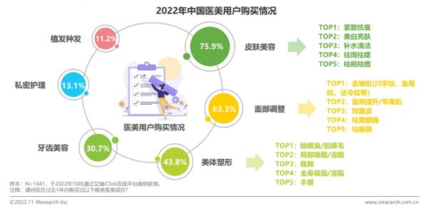 深圳聯(lián)合麗格女性私密呵護(hù)指南丨向內(nèi)探索、生出頑強(qiáng)力量之花