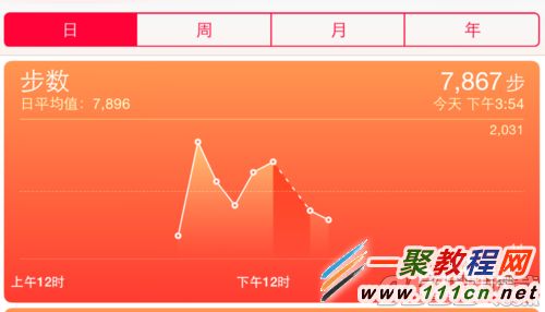 iphone6plus健康应用怎么关闭 iphone6健康应用关闭方法