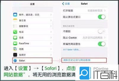 蘋果手機(jī)內(nèi)存不足怎么清理