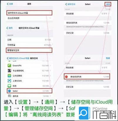 蘋果手機(jī)內(nèi)存不足怎么清理