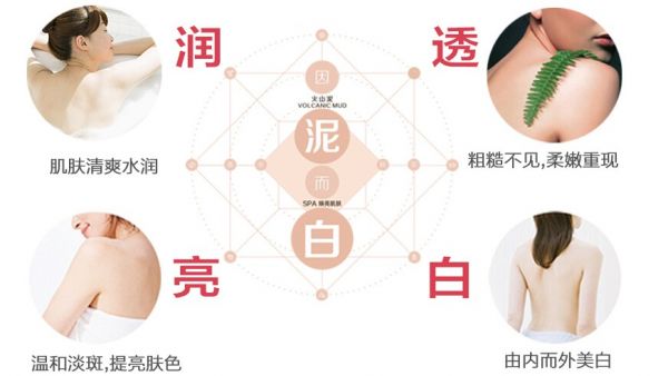 姃姿健康美白護膚品