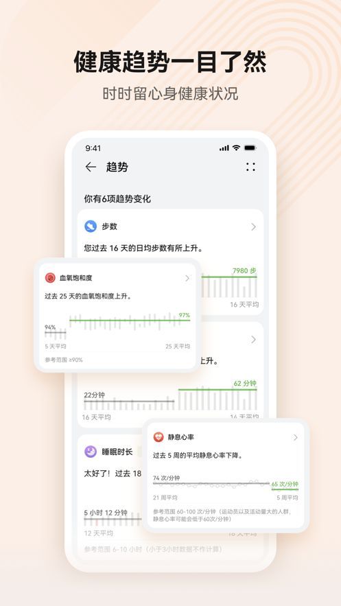 華為運(yùn)動(dòng)健康計(jì)步器app蘋(píng)果版圖片2