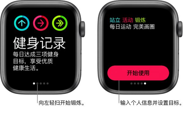 两个屏幕：一个显示打开的“健身记录”应用屏幕，另一个显示“开始使用”按钮。