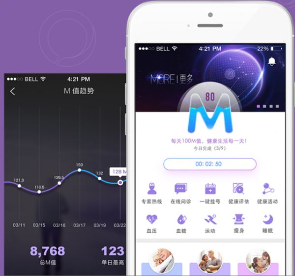 健康管理平臺(tái)「妙健康」獲1億人民幣B+輪投資，2年融資4.5億