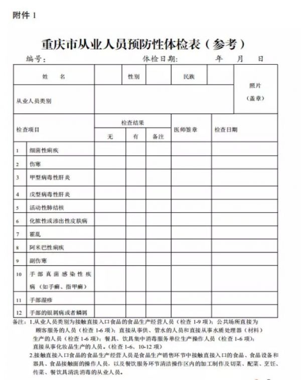 九龙坡健康证办理时间